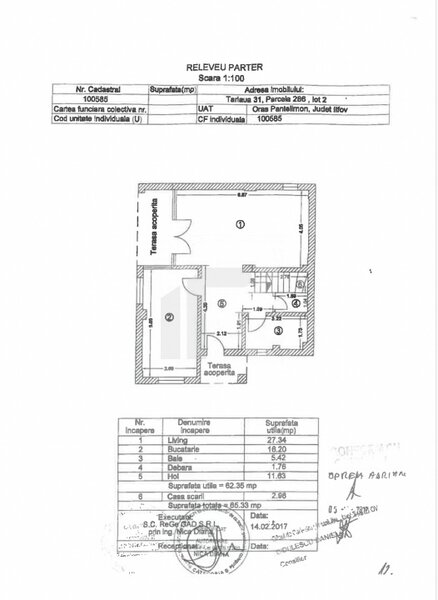 Acasa nu este un loc. Este o stare.